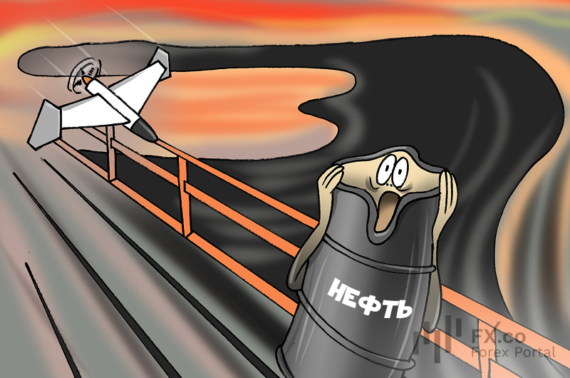 Наймасштабніший шок постачання нафти в історії