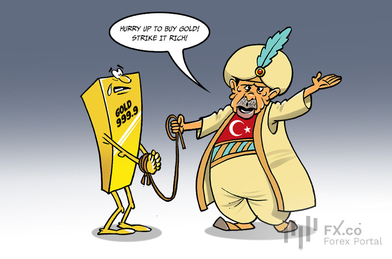Turkey turns to gold as inflation and import costs rise