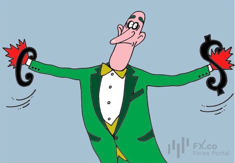 Goldman Sachs: Wall Street urges patience as CAD rallies on oil shock