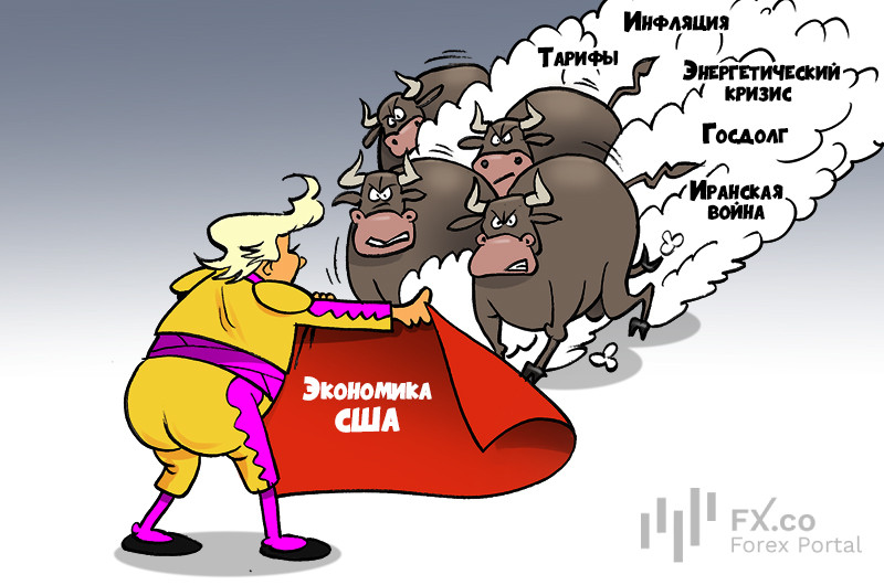 ФРС призывает игнорировать рыночную волатильность на фоне конфликта с Ираном