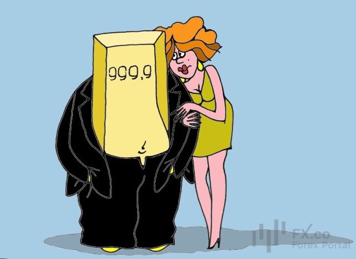 Институционалы устали терять деньги и побежали скупать золотые слитки