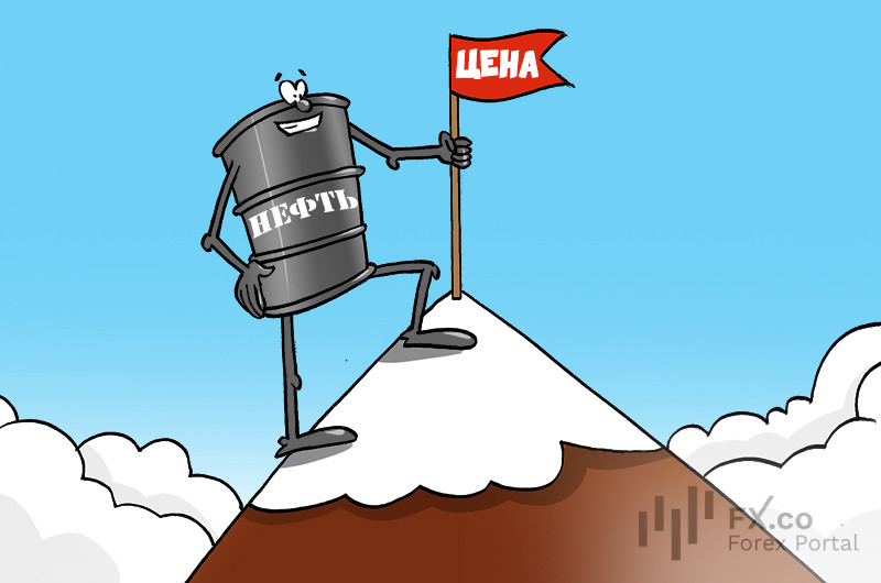 В США спрогнозировали пик цен на нефть в ближайшие недели