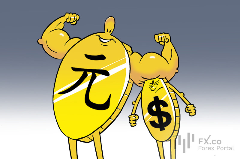 Yuan rises to 3‑year high of 6.82 against USD as US‑Iran talks ease risk