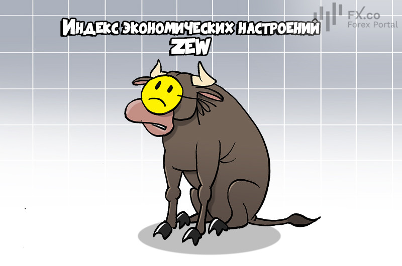 Индекс ожиданий ZEW в Германии рухнул из-за иранского конфликта