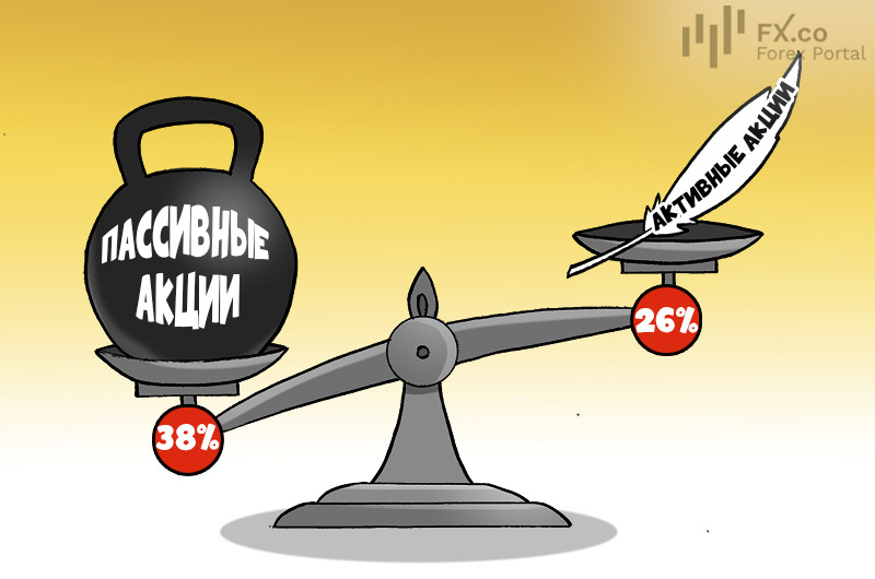 Инвесторы бегут из кэша в акции, надеясь на чудо и Трампа