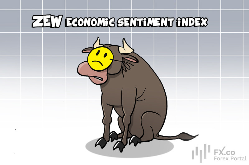 ZEW sentiment index in Germany plunges due to Iran conflict