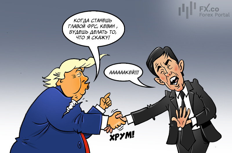 Дональд Трамп требует немедленного снижения процентных ставок от нового главы ФРС