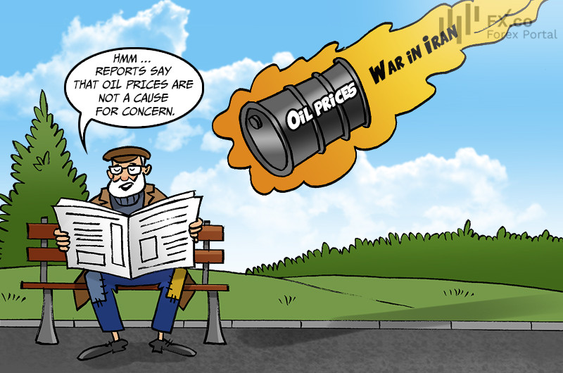 Oil futures promise peace and quiet, while physical oil sells at furious premium