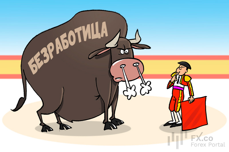 Безработица в Испании показала рекордный квартальный рост со времен пандемии