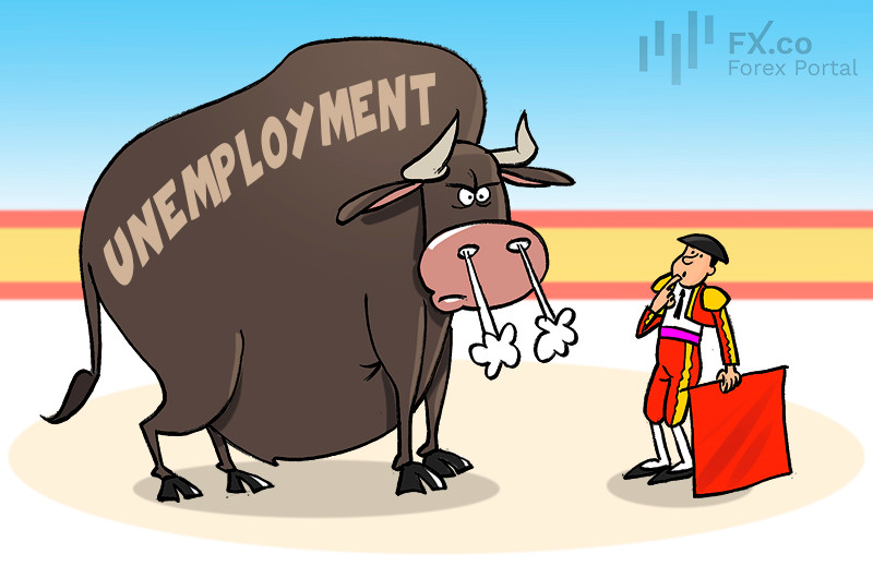 Spain&rsquo;s unemployment posts biggest quarterly jump since pandemic