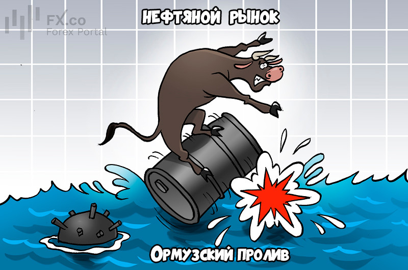 Блокировка Ормузского пролива лишила мировой рынок 880 млн баррелей нефти