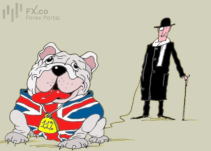 Global chaos delayed: British consumers save economy