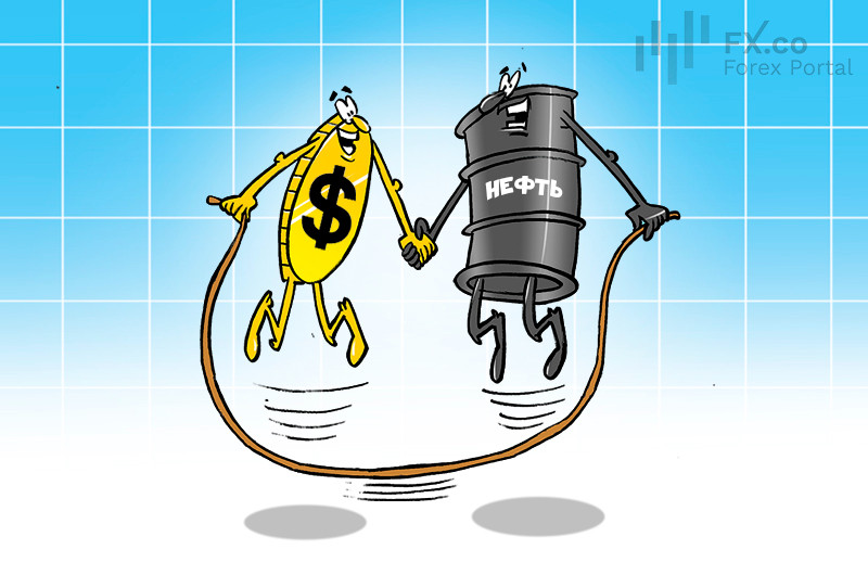 Нефтедоллар сломался и заработал наоборот: парадокс на радость спекулянтам