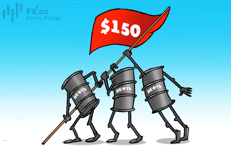 Война в Иране может поднять стоимость нефти до $150 за баррель