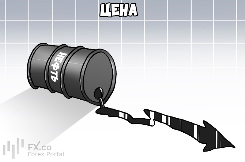 Мировые цены на нефть рухнули на фоне частичного открытия Ормузского пролива