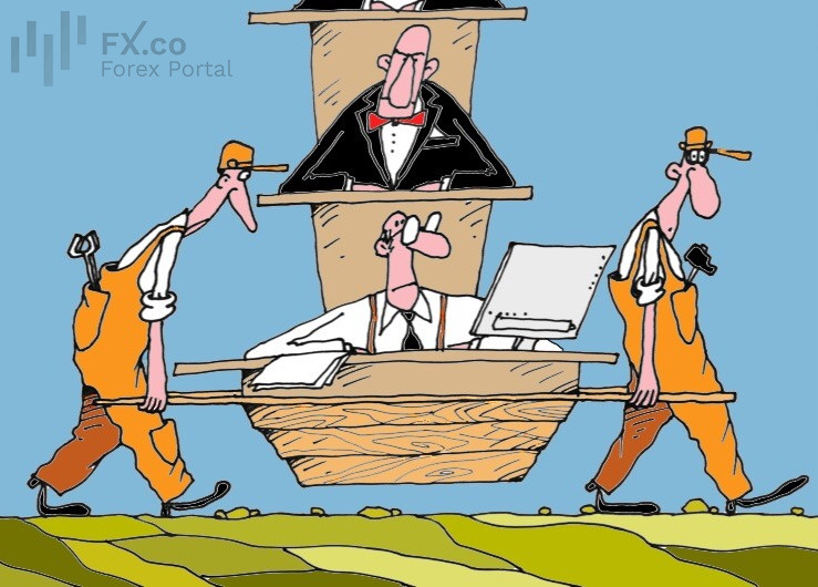 US labor market surprises with 172,000 jobs added in May, igniting hawkish sentiment