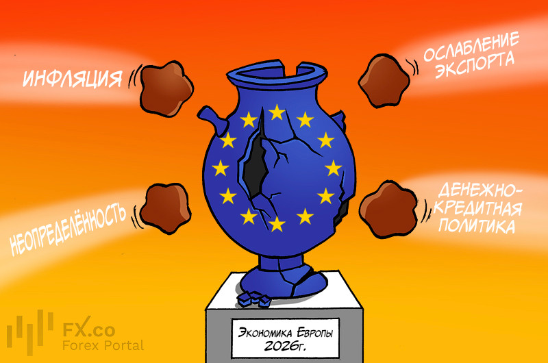 Инфляция бьет по карманам, а ЕЦБ закручивает кредитные гайки