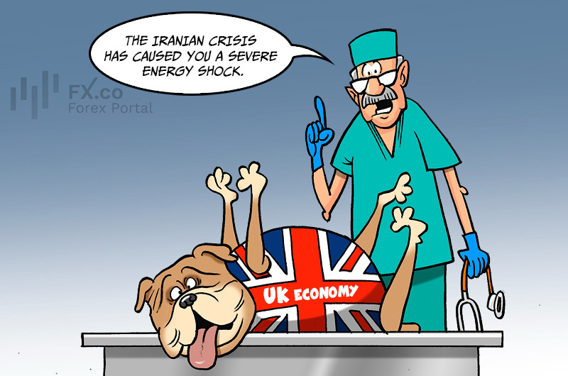 Oil shock to cripple UK economy