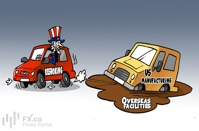 US tariff drive fails to bring factories home and increases import reliance