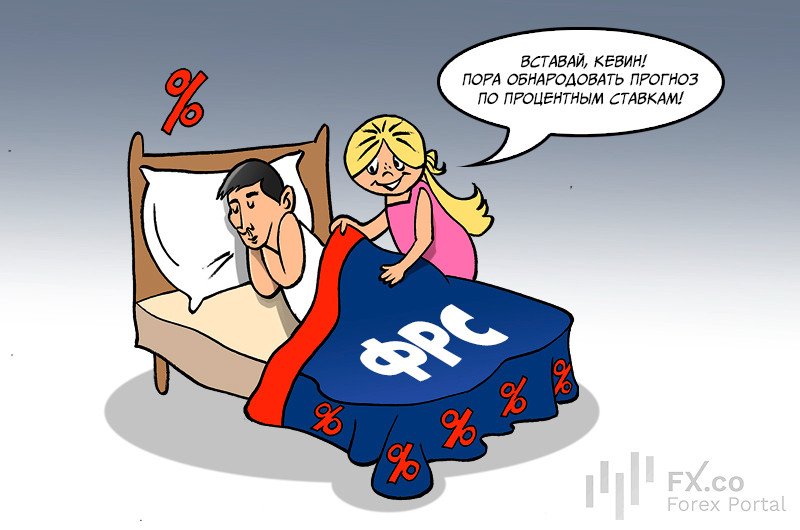 Новый председатель ФРС Кевин Уорш отказался от публикации прогноза по процентным ставкам