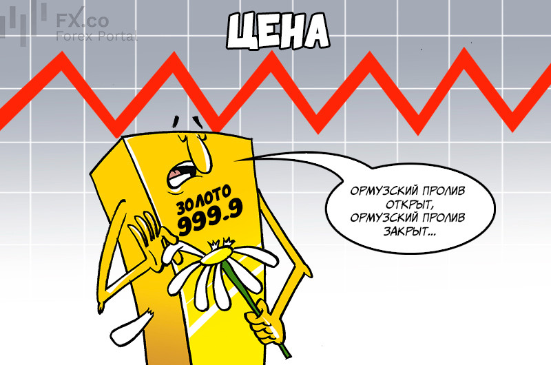 Ястребы из Вашингтона мешают золотому ралли