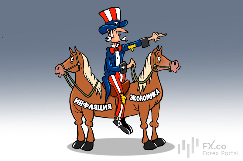 Экономика США демонстрирует устойчивый рост, а инфляция вернется к 2% к концу 2027 года