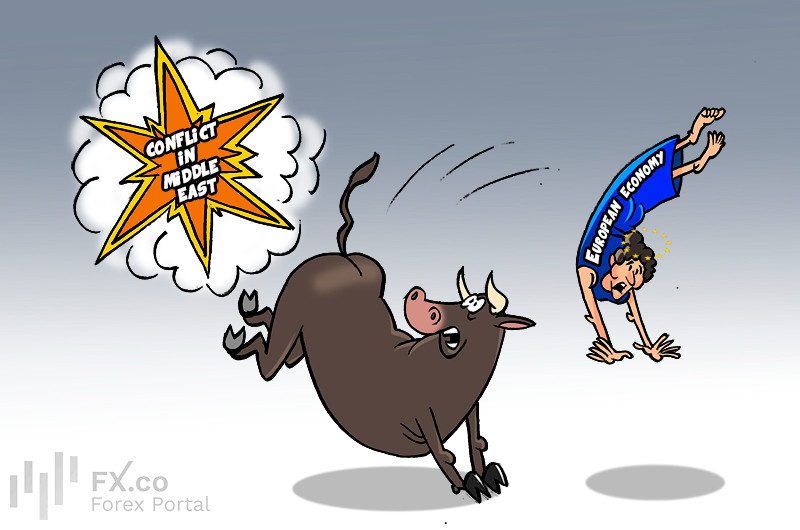 Rising Middle East tensions impede Europe&rsquo;s economic prospects