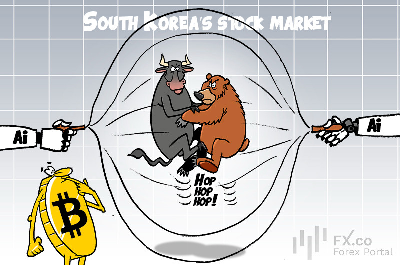 Investing in South Korea&rsquo;s stock market becomes high‑stakes gamble