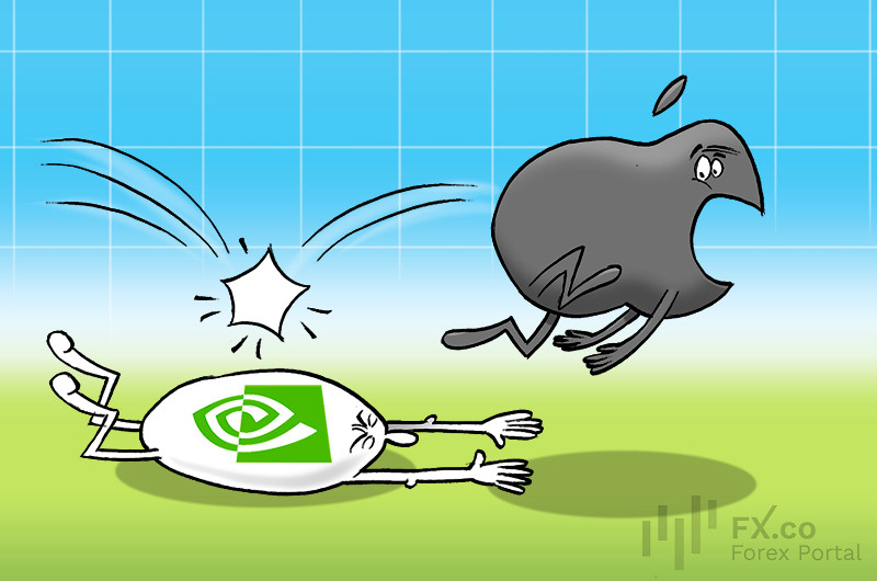 Apple surpasses Nvidia to become world's most valuable company again