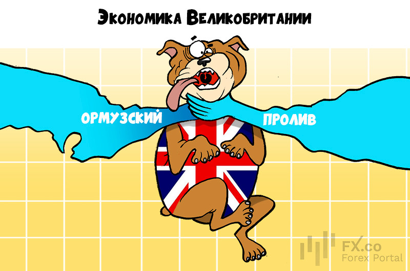 Перекрытие Ормузского пролива ставит под угрозу экономический рост Великобритании