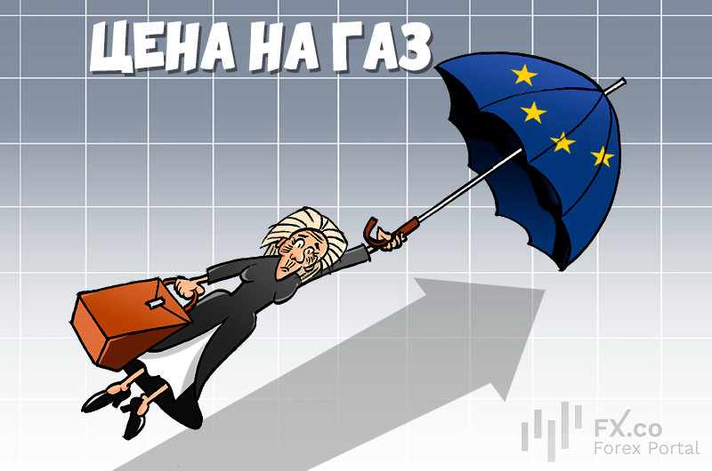 Пустые хранилища и война в заливе разгоняют европейский газ до трехзначных чисел