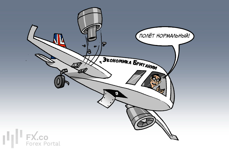 Экономика Великобритании сохраняет устойчивость к инфляционному давлению