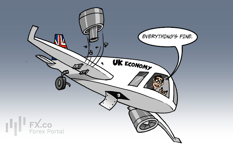 UK's economy remains resilient to inflationary pressure
