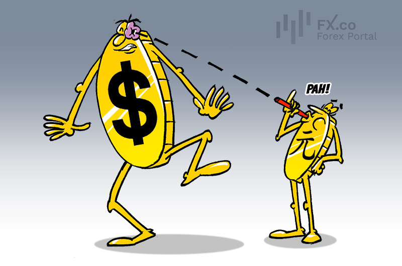Central banks cut holdings in US dollar and yen in favor of Chinese yuan