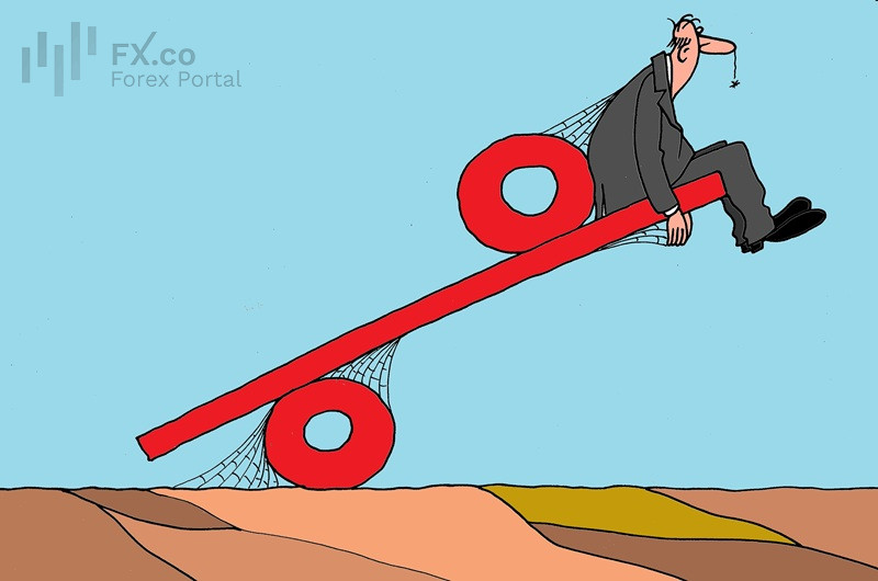 Goldman Sachs: inflation expectations remain elevated in US