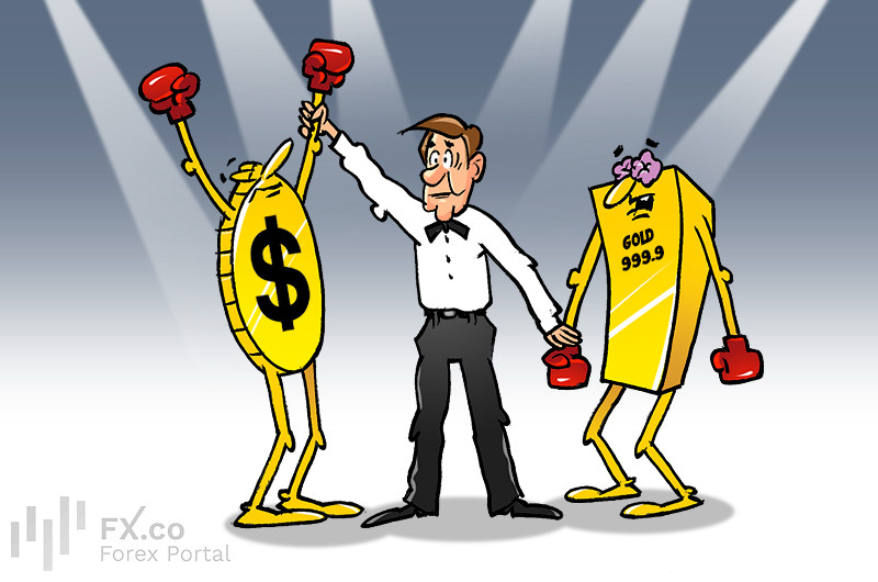 Spot gold hits lowest since Aug. 7 amid energy shock fears and stronger USD