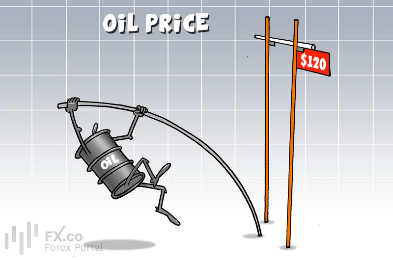 Middle East flare‑up could send oil to $120, Goldman Sachs warns