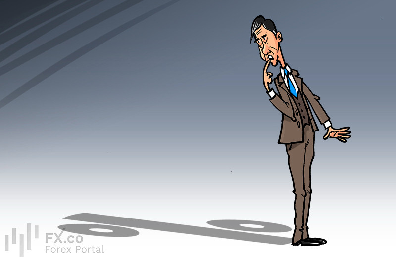 “Warsh Shadow Rate” nears peaks seen in past Fed tightening cycles