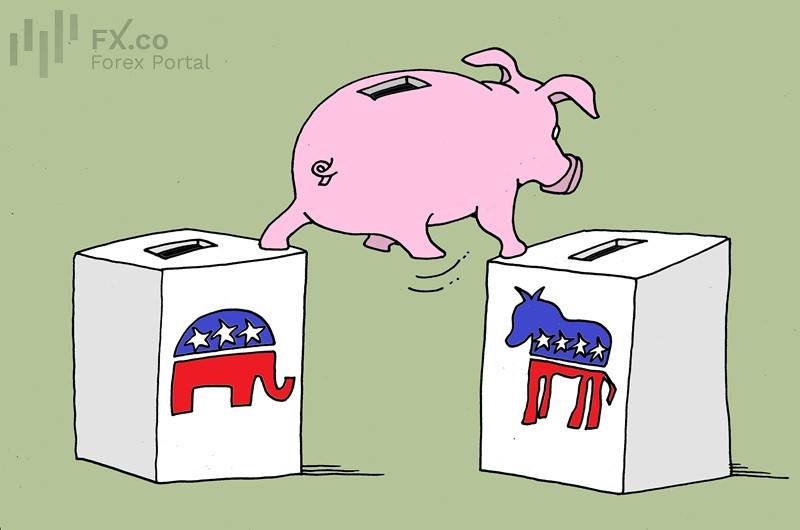 Panic before November, rally after: UBS maps midterm market cycle