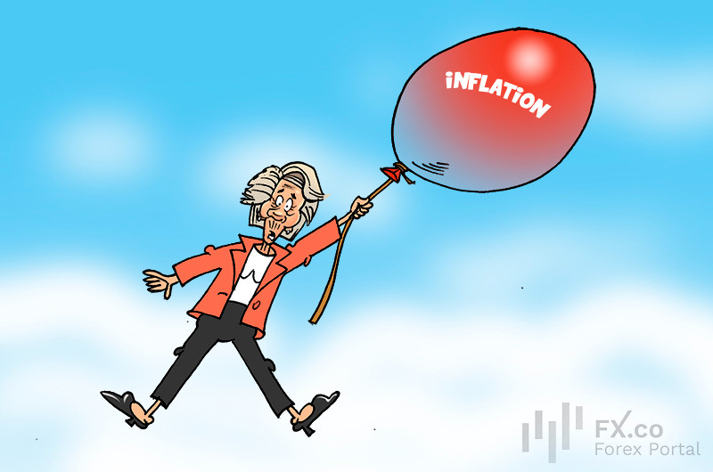 Inflation in major European countries jumps to multi‑year highs on fuel prices