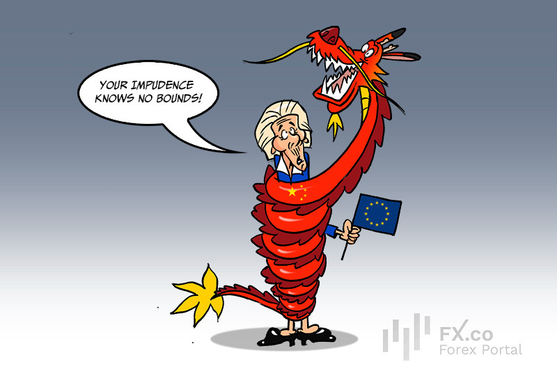 Germany and France propose mechanism to shut EU market to China