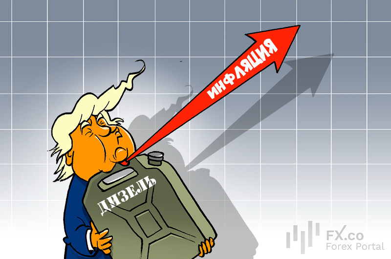 Взлет цен на бензин разогнал инфляцию в США