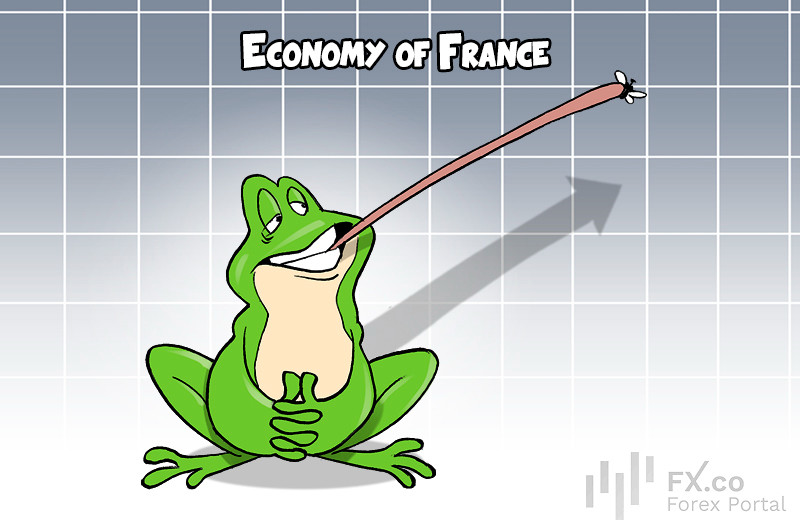 France GDP stalls at 0.1% in Q3 as recovery loses momentum