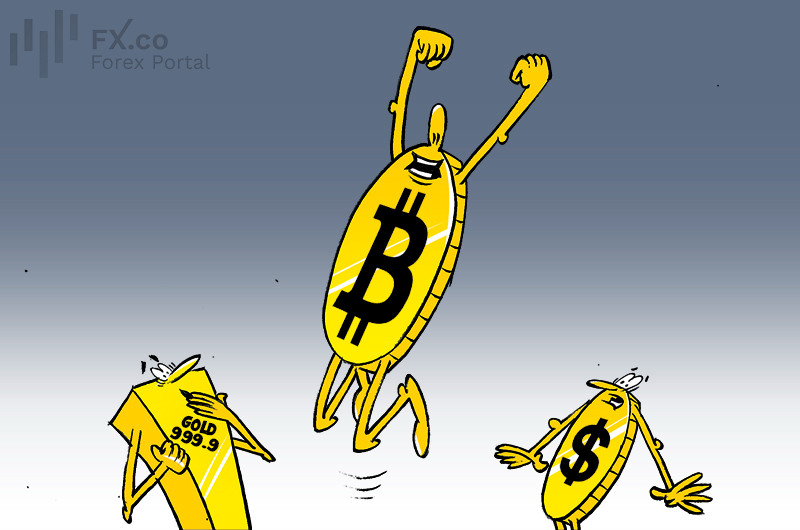 Bitcoin seen as hedge as fiat currencies lose value and real yields stay depressed