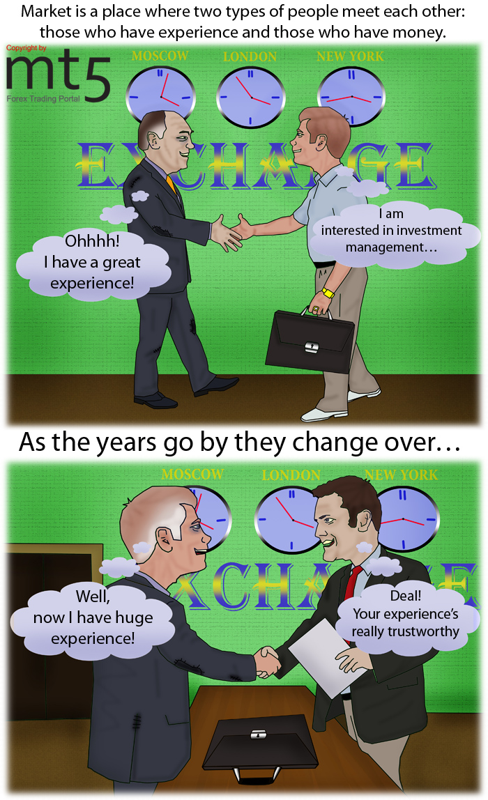 Something about market...