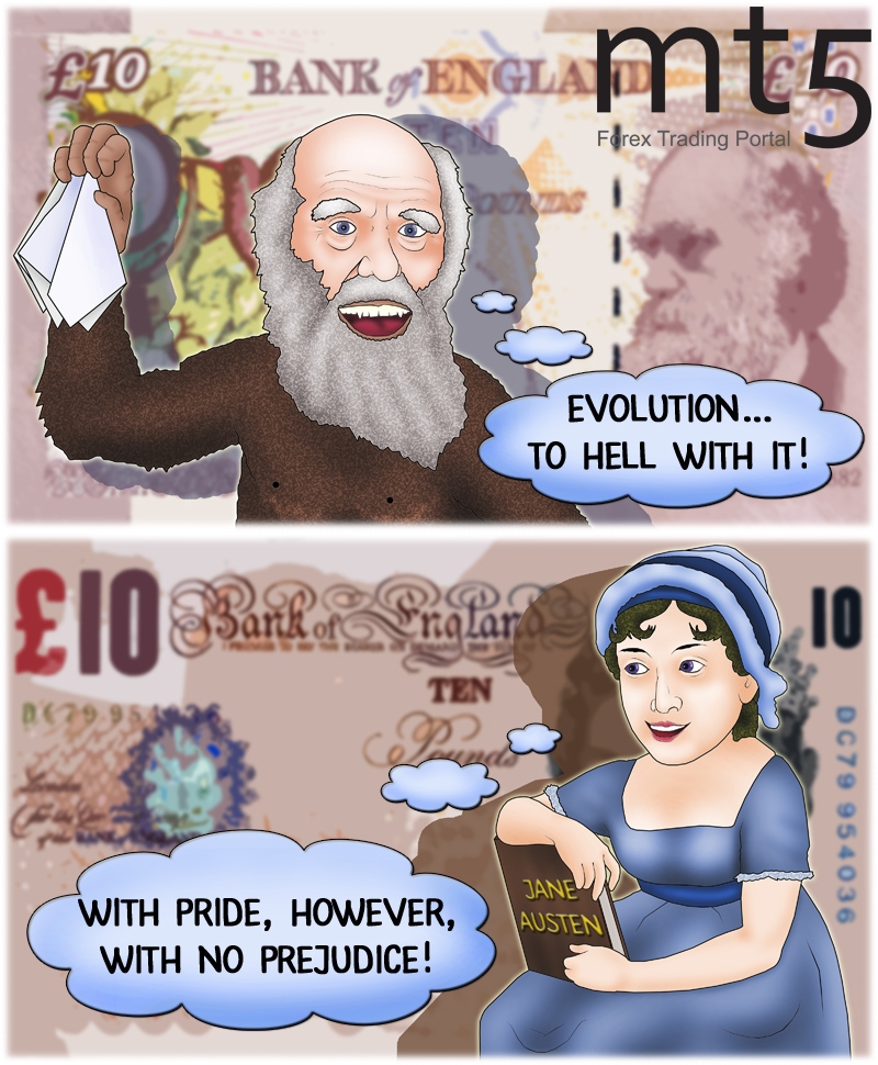 Darwin forex