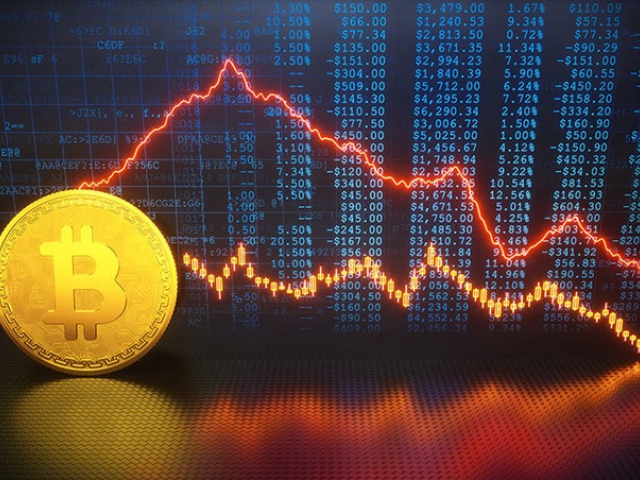 Cinci capcane fiziologice importante pentru comercianții începători pe piața cripto