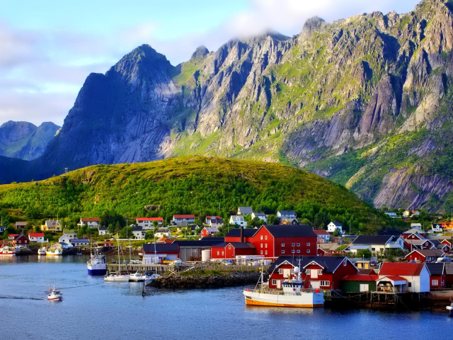 5 happiest countries according to World Happiness Report 