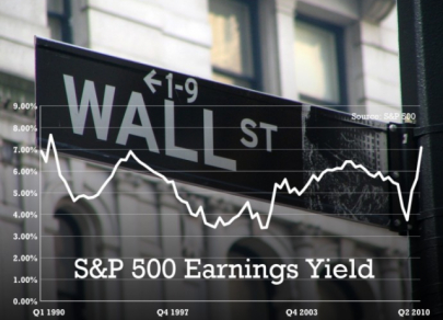 Top 10 stocks held by Rockefeller Capital Management