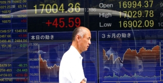 ​Nikkei Closes Flat as Market Sentiment Cautious Ahead of U.S. Election
